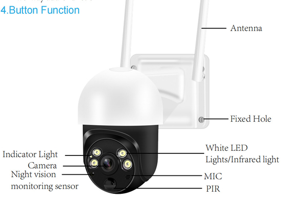 Night Vision Solar Power Security Camera 1080P Home Security Yard Garden PTZ Camera