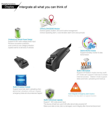 Zaawansowany system wspomagania kierowcy 4G 3G ADAS DSM System analizy statusu kierowcy DSM
