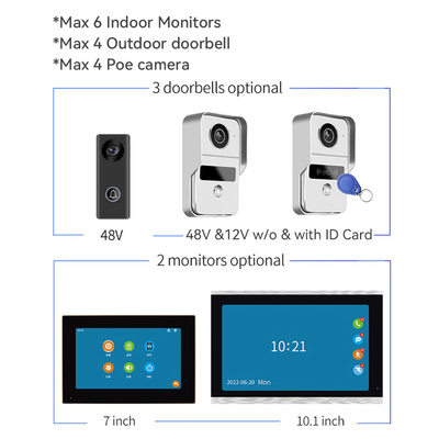Bezprzewodowy WIFI wideodomofon IP domofon domofon 1080P kamera przewodowa Night Vision
