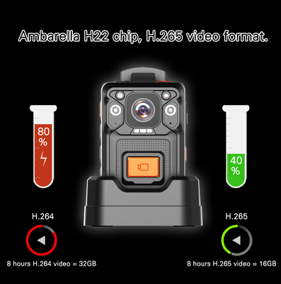 Wspiera wysoko IP67 wodoodporny H22 i EIS anty Shake MINI Body Video Recorder
