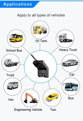 Sos App Control 4G Dashcam i GPS ADAS/DSM/BSD/PCW 4G Mobile DVR
