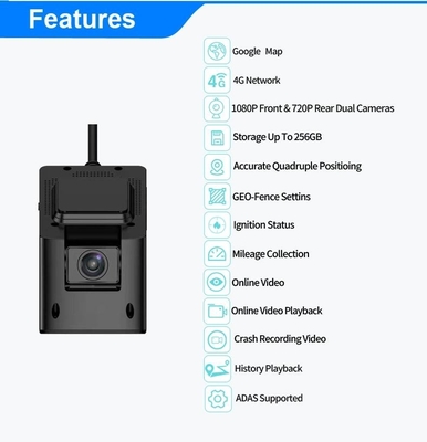 4G Dashcam samochodowa