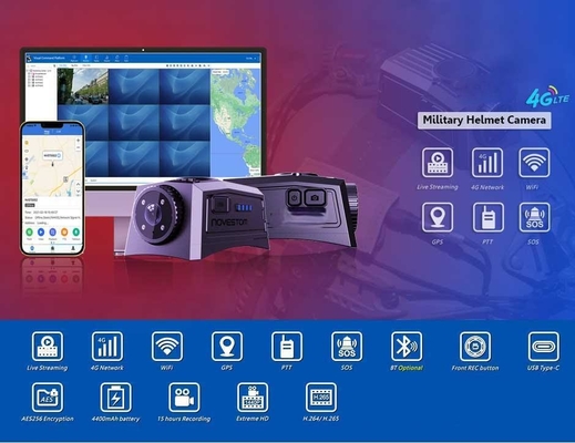 Kamery taktyczne 4K technologia Kamery bojowe i publiczne