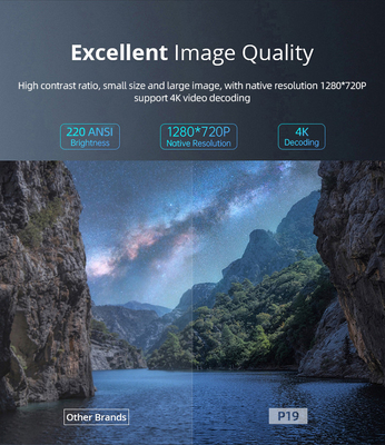 Przedstawienia biznesowe DLP Smart Projector z 1 GB pamięci buforowej i Multi Angle Keystone Correction