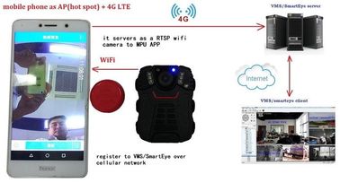 Przenośne kamery policyjne WIFI Wodoodporny IP66 z 2-calowym ekranem