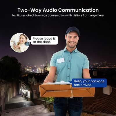 Nocne widzenie Podwójny aparat dzwonek dwukierunkowa komunikacja audio zaawansowana inteligencja sztuczna rozpoznawanie człowieka