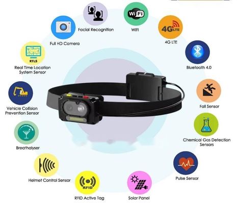 4000mAh Bateria Wbudowana w Live Video Two Way Talk Hardhat z reflektorem lampy i obsługą funkcji GPS