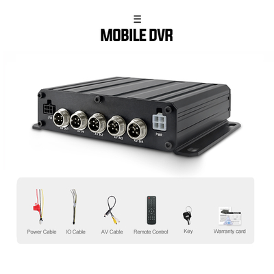 4G WiFi GPS Dashcam 4CH 1080P z ADAS i rozpoznawaniem twarzy