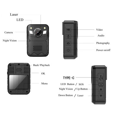 2-calowa osobista mini kamera noszona na ciele z GPS i podwójnym obiektywem