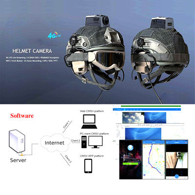 4G Camera LTE Rtsp Lokalny IP B28 Częstotliwość szyfrowanie AES