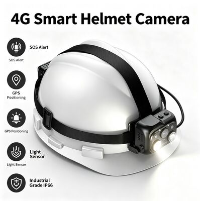 Kamera na kask ochronny z 2-calowym wyświetlaczem dotykowym IPS i główną kamerą z noktowizją Starlight zapewniającą doskonałą jakość wideo