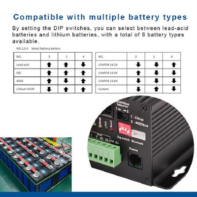 Ładowarka akumulatorów słonecznych DC-DC 12V 30A 60A Cibus Modbus Canbus