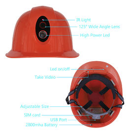 Kamera na kask 1080P HD z ukrytą kamerą szerokokątną 140 stopni z WIFI GPS