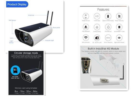 Zewnętrzna wodoodporna kamera HD 4G z dwukierunkową kamerą audio