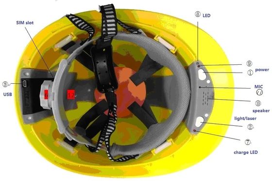 Kask ochronny 4G z kamerą Full HD 1080P Wifi GPS dla budownictwa i górnictwa przemysłowego