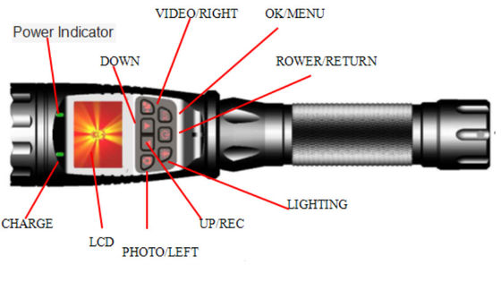 H.264 Police Security Latarka DVR Wielofunkcyjna bateria 8000 mAh Zatwierdzona przez CE